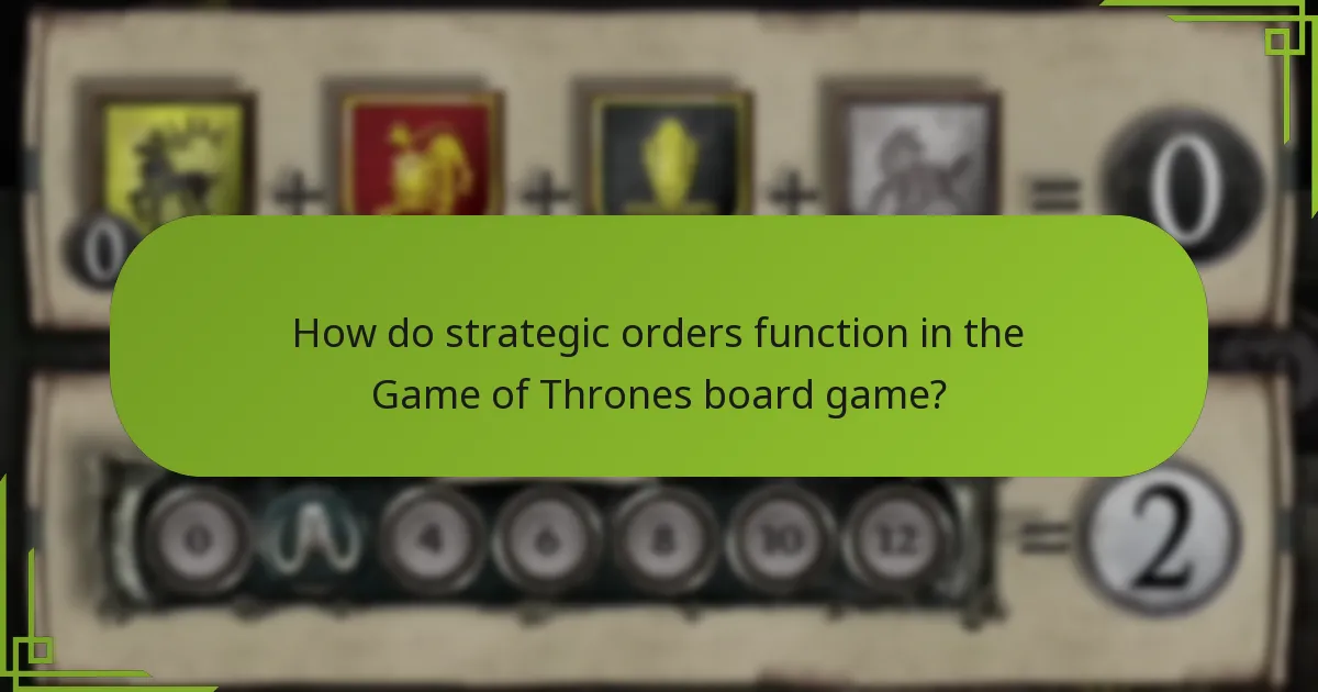 How do strategic orders function in the Game of Thrones board game?
