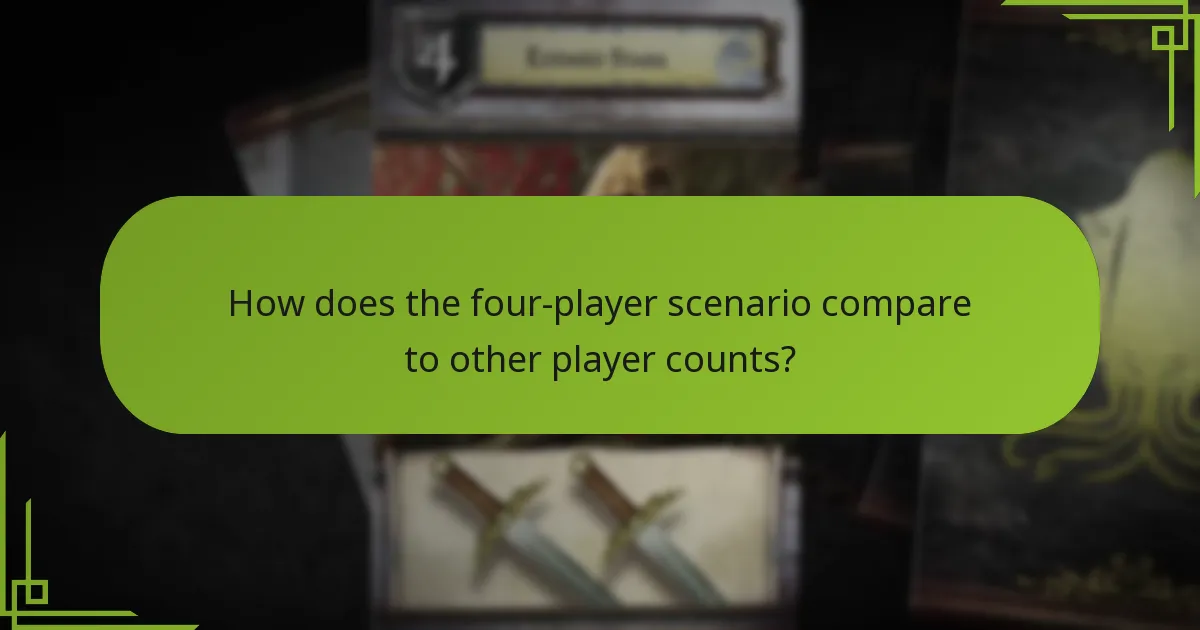 How does the four-player scenario compare to other player counts?