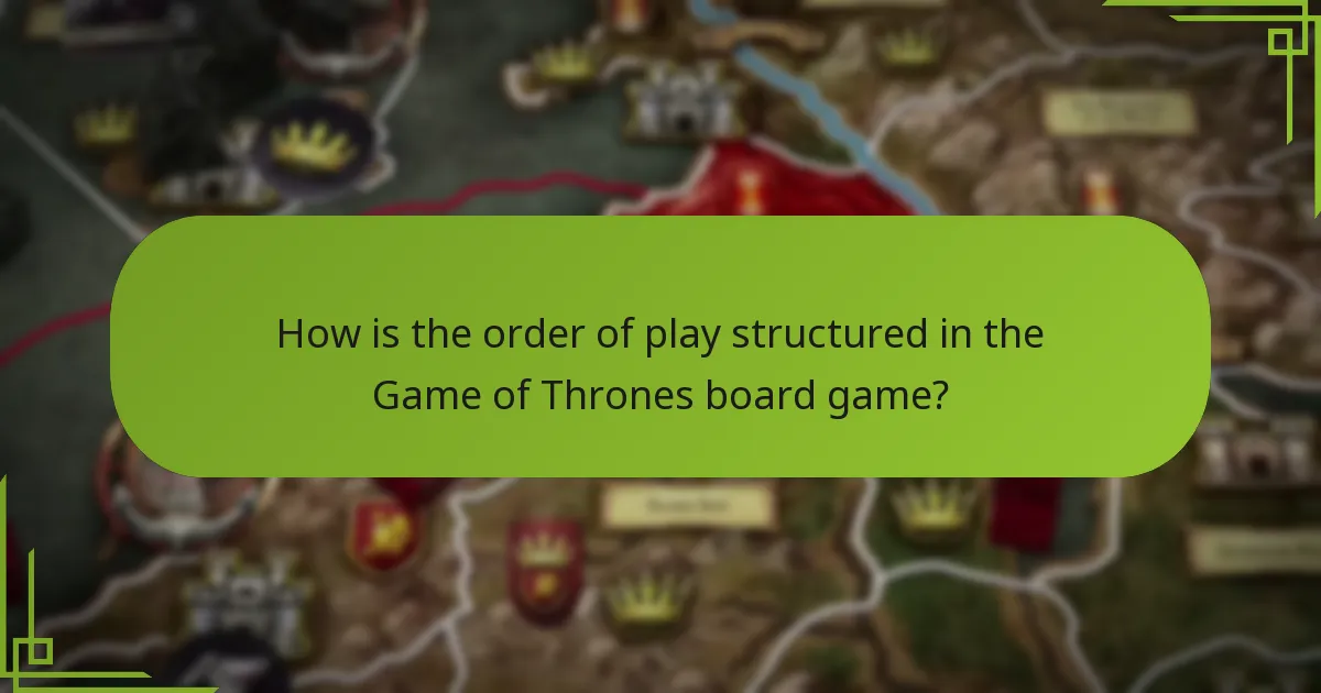 How is the order of play structured in the Game of Thrones board game?